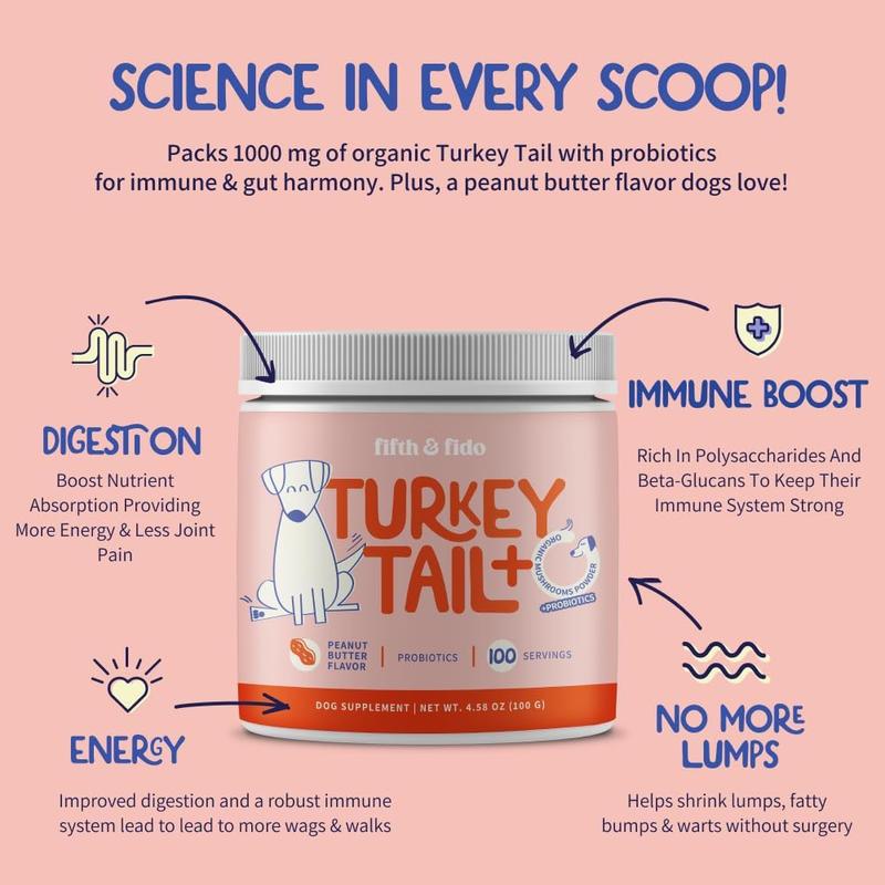 Fifth & Fido Turkey Tail+ - Dog Food Topper with Probiotics for Lipomas, Immune Support & Gut Health - 100 Servings - Bacon Flavor - Natural Allergy Relief - Supplements Pawvara